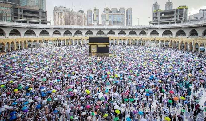 success-of-hajj-season-praised_kuwait