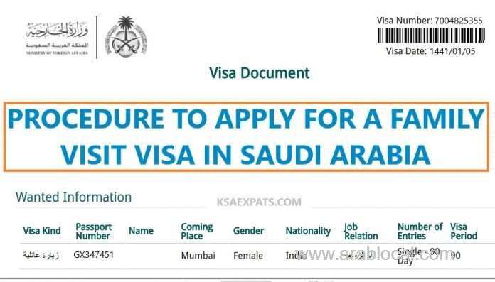 procedure-to-apply-for-a-family-visit-visa-in-saudi-arabia_kuwait