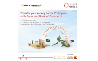 enjaz-banking-services-sakakah in saudi