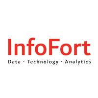 infofort-al-khobar-saudi