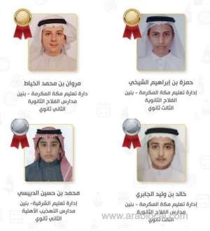 saudi-students-rank-top-in-2nd-arab-mathematics-olympiad-2020_UAE