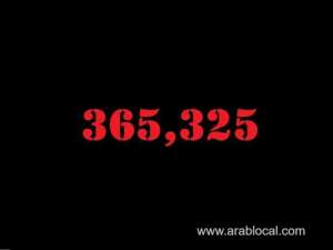 saudi-arabia-coronavirus--total-cases-365325-new-cases--226--cured--357004--deaths-6335-active-cases--1986_UAE