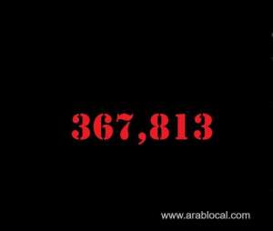 saudi-arabia-coronavirus--total-cases-367813-new-cases--270-cured--359299--deaths-6372-active-cases--2142_UAE