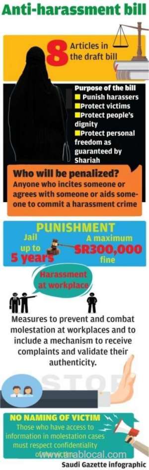 anti-harassment-law-protects-dignity,-privacy_UAE
