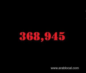 saudi-arabia-coronavirus--total-cases-368945-new-cases--306-cured--360400--deaths-6386-active-cases--2159_UAE