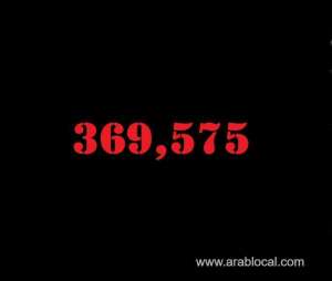 saudi-arabia-coronavirus--total-cases-369575-new-cases--327-cured--360954--deaths-6393-active-cases--2228_UAE