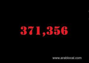 saudi-arabia-coronavirus--total-cases-371356--new-cases--369-cured--362368--deaths-6415-active-cases--2573_UAE