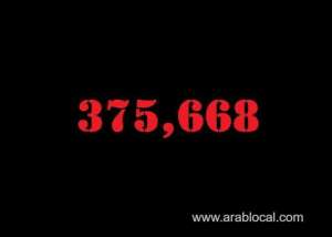 saudi-arabia-coronavirus--total-cases-375668--new-cases--335-cured--366735--deaths-6470-active-cases--2463_UAE