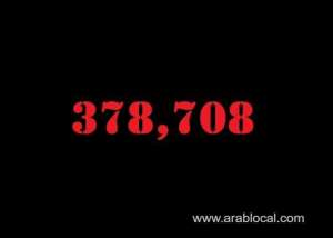saudi-arabia-coronavirus--total-cases-378708--new-cases--375-cured--369613--deaths-6514-active-cases--2581_UAE
