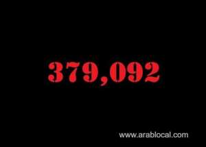 saudi-arabia-coronavirus--total-cases-379092--new-cases--384-cured--369922-deaths-6519-active-cases--2651_UAE