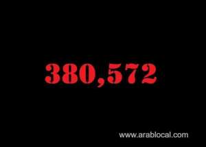 saudi-arabia-coronavirus--total-cases-380572--new-cases--390-cured--371338-deaths-6539-active-cases--2695_UAE