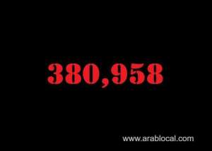 saudi-arabia-coronavirus--total-cases-380958--new-cases--386-cured--371583-deaths-6545-active-cases--2830_UAE