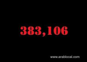 saudi-arabia-coronavirus--total-cases-383106--new-cases--354-cured--373130--deaths-6578-active-cases--3398_UAE