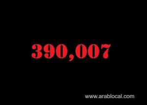 saudi-arabia-coronavirus--total-cases-390007--new-cases--585-cured--378083--deaths-6669-active-cases--5255_UAE