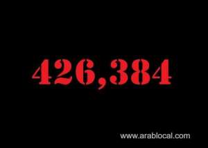 saudi-arabia-coronavirus--total-cases-426384--new-cases--942--cured--409740--deaths-7072-active-cases--9572_UAE