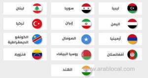 saudi-arabia-warns-against-traveling-to-13-countries-without-prior-permission_UAE