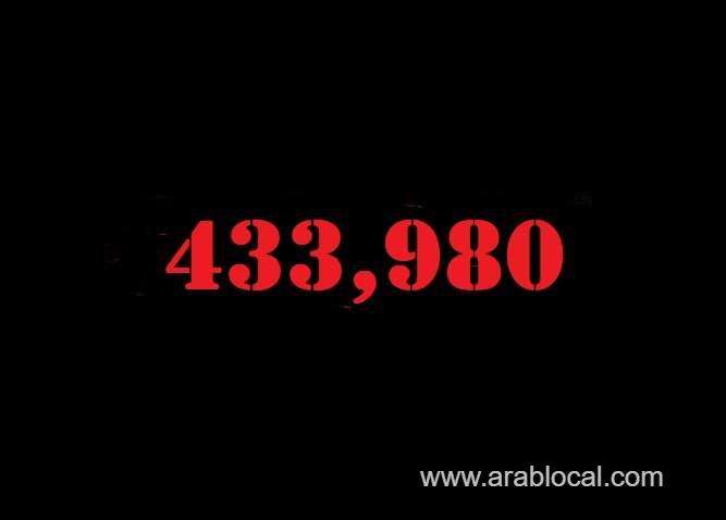 saudi-arabia-coronavirus--total-cases-433980--new-cases--886--cured--418914--deaths-7174-active-cases--7892-saudi