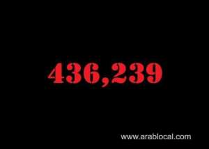 saudi-arabia-coronavirus--total-cases-436239--new-cases--1213--cured--420671--deaths-7201-active-cases--8367_UAE