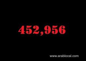 saudi-arabia-coronavirus--total-cases-452956--new-cases--1269--cured--435520--deaths-7393-active-cases--10043_UAE