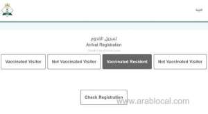nonsaudis-coming-to-saudi-arabia-must-register-their-vaccination-status-online-before-arrival_UAE