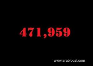 saudi-arabia-coronavirus--total-cases-471959--new-cases--1236--cured--453259--deaths-7650-active-cases--11050_UAE