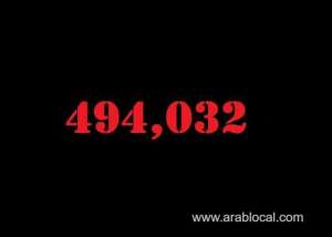 saudi-arabia-coronavirus--total-cases-494032--new-cases-1247-cured--474368--deaths-7891-active-cases--11773_UAE