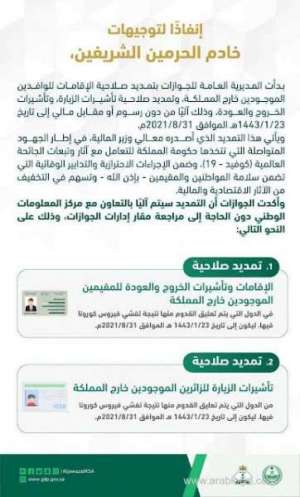 extension-of-iqamas-reentry-and-visit-visas-of-suspended-countries-expats-outside-the-kingdom_UAE