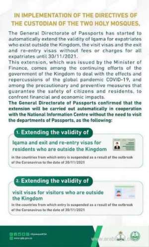 king-salman-orders-extension-of-iqamas-reentry-and-visit-visas-until-30th-november-for-expats-in-restricted-countries_UAE