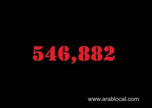 saudi-arabia-coronavirus--total-cases--546882-new-cases--39-cured--535892--deaths-8694-active-cases--2296_UAE