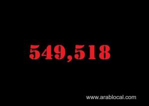 saudi-arabia-coronavirus--total-cases--549518--new-cases--39-cured--538640-deaths-8826-active-cases--2052_UAE