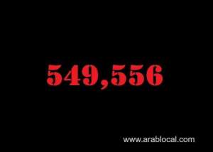 saudi-arabia-coronavirus--total-cases--549556--new-cases--38-cured--538672-deaths-8827-active-cases--2057_UAE