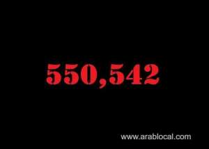 saudi-arabia-coronavirus--total-cases--550542--new-cases--85-cured--539793-deaths-8858--active-cases--1891_UAE