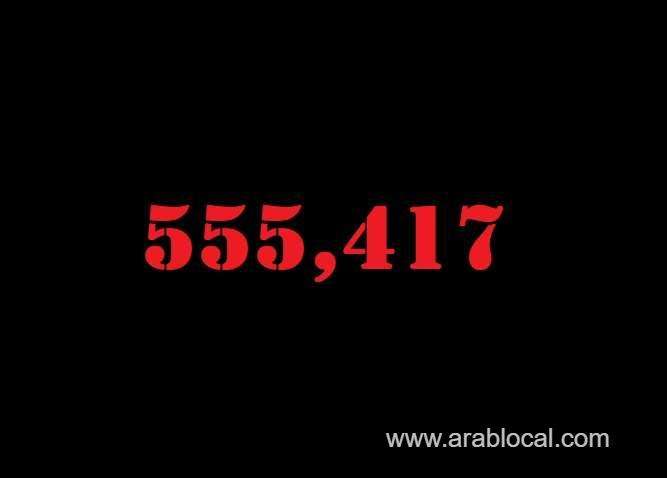 saudi-arabia-coronavirus--total-cases--555417-new-cases--752-cured--541614-deaths-8875-active-cases--4928-saudi