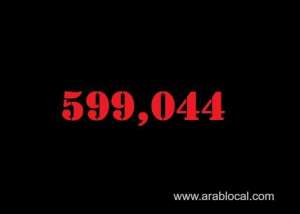 saudi-arabia-coronavirus--total-cases--599044-new-cases--5499-cured--552035-deaths-8901-active-cases--35108_UAE