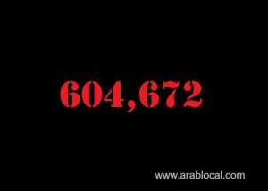 saudi-arabia-coronavirus--total-cases--604672-new-cases--5628-cured--558546-deaths-8903-active-cases--37223_UAE