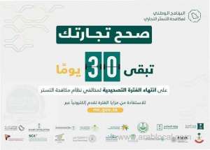 only-30-days-left-for-correcting-the-status-for-violators-of-anticoverup-system--ministry-of-commerce_UAE