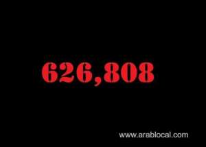 saudi-arabia-coronavirus--total-cases--626808-new-cases--5873-cured--573831-deaths-8910-active-cases--44067_UAE