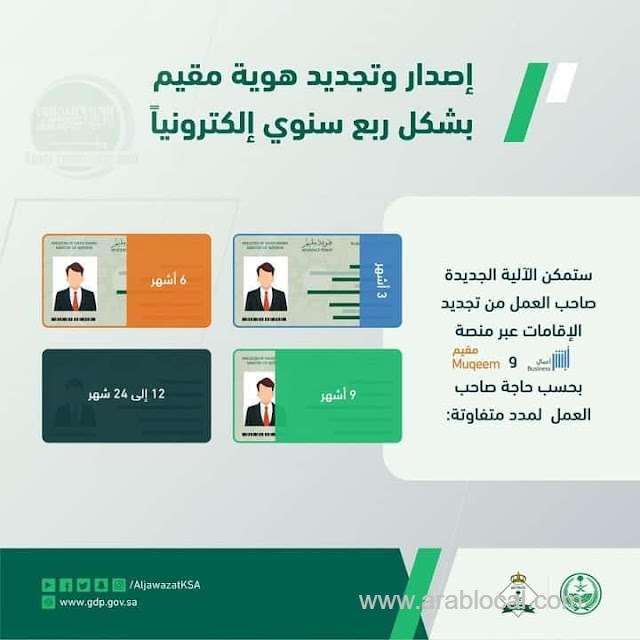 jawazat-unveils-a-mechanism-to-issue-or-renew-iqama-of-a-expat-worker-in-saudi-arabia-saudi