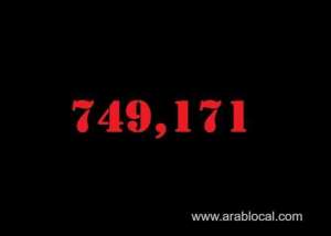 saudi-arabia-coronavirus--total-cases--749171-new-cases--127-cured--731440-deaths-9023-active-cases--8708_UAE
