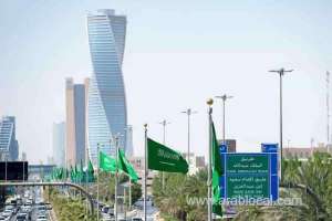 this-is-the-last-and-third-year-for-small-companies-to-be-exempt-from-the-expat-levy_UAE