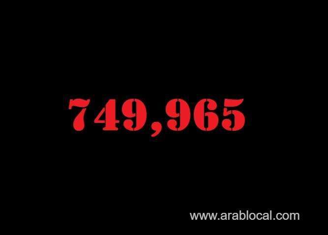 saudi-arabia-coronavirus--total-cases--749965-new-cases--110-cured--732596-deaths-9033-active-cases--8336-saudi