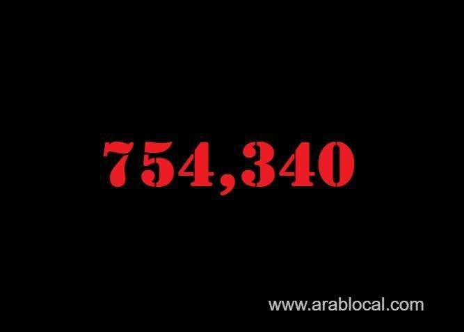 saudi-arabia-coronavirus--total-cases--754340-new-cases--102-cured--742019-deaths-9093-active-cases--3228-saudi