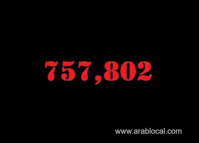 saudi-arabia-coronavirus--total-cases--757802-new-cases--611-cured--743099-deaths-9110-active-cases--5593-saudi