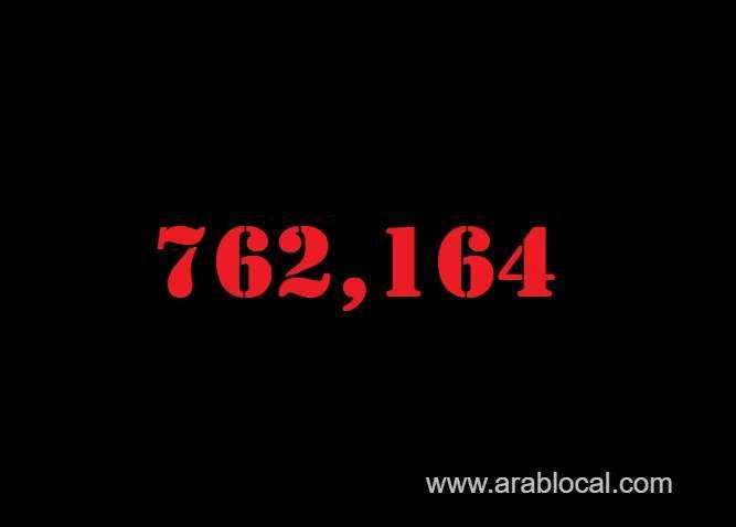 saudi-arabia-coronavirus--total-cases--762164-new-cases--540-cured--746525-deaths-9127-active-cases--6512-saudi