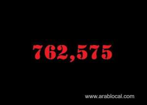 saudi-arabia-coronavirus--total-cases--762575-new-cases--411-cured--746999-deaths-9128-active-cases--6448_UAE