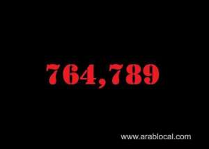 saudi-arabia-coronavirus--total-cases--764789-new-cases--540-cured--749141-deaths-9135-active-cases--6513_UAE