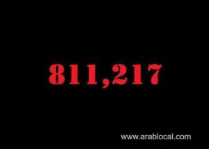 saudi-arabia-coronavirus--total-cases--811217-new-cases--183-cured--797745-deaths-9261-active-cases--4211_UAE