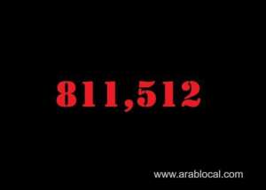 saudi-arabia-coronavirus--total-cases--811512-new-cases--150-cured--798172-deaths-9264-active-cases--4076_UAE