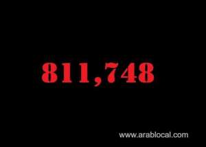 saudi-arabia-coronavirus--total-cases--811748-new-cases--106-cured--798564-deaths-9266-active-cases--3918_UAE