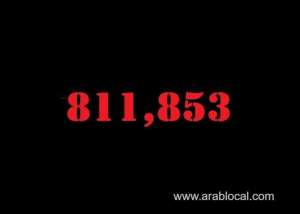 saudi-arabia-coronavirus--total-cases--811853-new-cases--105-cured--798698-deaths-9269-active-cases--3886_UAE